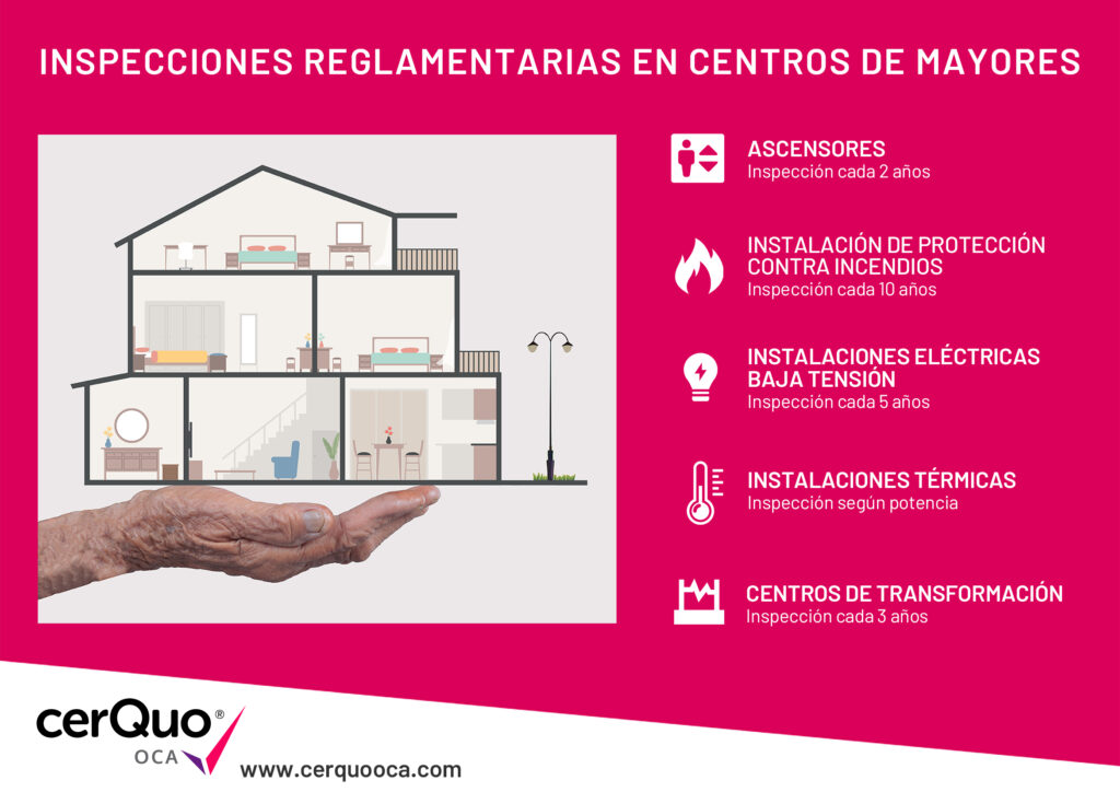 Centro De Día Para Mayores Santa María Del Mar